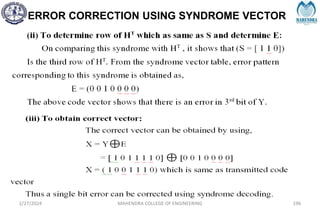 ERROR CORRECTION USING SYNDROME VECTOR
2/27/2024 MAHENDRA COLLEGE OF ENGINEERING 196
 