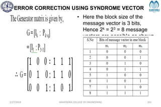 ERROR CORRECTION USING SYNDROME VECTOR
• Here the block size of the
message vector is 3 bits,
Hence 2k = 23 = 8 message
vectors are possible as shown
below,
2/27/2024 MAHENDRA COLLEGE OF ENGINEERING 201
 