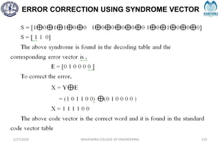 ERROR CORRECTION USING SYNDROME VECTOR
2/27/2024 MAHENDRA COLLEGE OF ENGINEERING 210
 