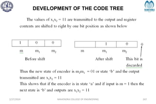 DEVELOPMENT OF THE CODE TREE
2/27/2024 MAHENDRA COLLEGE OF ENGINEERING 247
 
