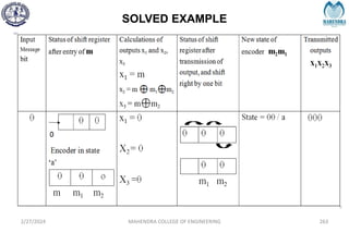 SOLVED EXAMPLE
2/27/2024 MAHENDRA COLLEGE OF ENGINEERING 263
 