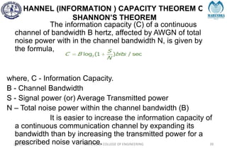 CHANNEL (INFORMATION ) CAPACITY THEOREM OR
SHANNON’S THEOREM
2/27/2024 MAHENDRA COLLEGE OF ENGINEERING 39
The information capacity (C) of a continuous
channel of bandwidth B hertz, affected by AWGN of total
noise power with in the channel bandwidth N, is given by
the formula,
where, C - Information Capacity.
B - Channel Bandwidth
S - Signal power (or) Average Transmitted power
N – Total noise power within the channel bandwidth (B)
It is easier to increase the information capacity of
a continuous communication channel by expanding its
bandwidth than by increasing the transmitted power for a
prescribed noise variance.
 