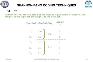 SHANNON-FANO CODING TECHNIQUES
2/27/2024 MAHENDRA COLLEGE OF ENGINEERING 50
STEP 2
 