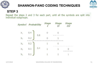 SHANNON-FANO CODING TECHNIQUES
2/27/2024 MAHENDRA COLLEGE OF ENGINEERING 51
STEP 3
 