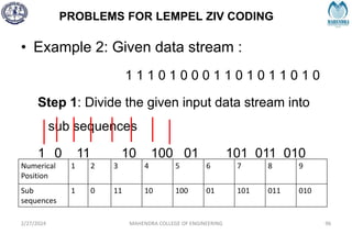 PROBLEMS FOR LEMPEL ZIV CODING
2/27/2024 MAHENDRA COLLEGE OF ENGINEERING 96
• Example 2: Given data stream :
1 1 1 0 1 0 0 0 1 1 0 1 0 1 1 0 1 0
Step 1: Divide the given input data stream into
sub sequences
1 0 11 10 100 01 101 011 010
Numerical
Position
1 2 3 4 5 6 7 8 9
Sub
sequences
1 0 11 10 100 01 101 011 010
 