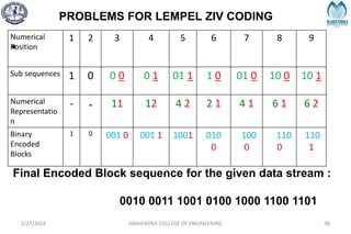 PROBLEMS FOR LEMPEL ZIV CODING
2/27/2024 MAHENDRA COLLEGE OF ENGINEERING 98
•
Numerical
Position
1 2 3 4 5 6 7 8 9
Sub sequences 1 0 0 0 0 1 01 1 1 0 01 0 10 0 10 1
Numerical
Representatio
n
- - 11 12 4 2 2 1 4 1 6 1 6 2
Binary
Encoded
Blocks
1 0 001 0 001 1 1001 010
0
100
0
110
0
110
1
Final Encoded Block sequence for the given data stream :
0010 0011 1001 0100 1000 1100 1101
 