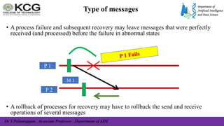 Dr S Palaniappan , Associate Professor , Department of ADS
Type of messages
• A process failure and subsequent recovery may leave messages that were perfectly
received (and processed) before the failure in abnormal states
• A rollback of processes for recovery may have to rollback the send and receive
operations of several messages
M 1
P 1
P 2
 
