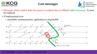 Dr S Palaniappan , Associate Professor , Department of ADS
Lost messages
• Messages whose send is done but receive is undone due to rollback (After recovery) . It must
be replayed
• If implemented over
• unreliable communication, application is responsible
• reliable communication, recovery algorithm is responsible
 