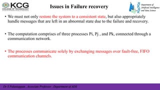 Dr S Palaniappan , Associate Professor , Department of ADS
Issues in Failure recovery
• We must not only restore the system to a consistent state, but also appropriately
handle messages that are left in an abnormal state due to the failure and recovery.
• The computation comprises of three processes Pi, Pj , and Pk, connected through a
communication network.
• The processes communicate solely by exchanging messages over fault-free, FIFO
communication channels.
 