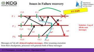 Dr S Palaniappan , Associate Professor , Department of ADS
Issues in Failure recovery
m1
P i
P j
P k
m2
m3 m4
m5
Ci,0
Cj,0
Ck,0
Ci,1
Cj,1
Ck,1 Ck,2
Cj,2
Messages m7 & m8: delayed orphan messages. After resuming execution
from their checkpoints, processes will generate both of these messages
m6
m7
m8
Solution : Log of
all the sent
messages
 