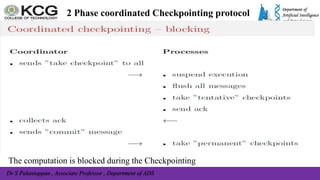 Dr S Palaniappan , Associate Professor , Department of ADS
2 Phase coordinated Checkpointing protocol
The computation is blocked during the Checkpointing
 