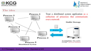 Dr S Palaniappan , Associate Professor , Department of ADS
Treat a distributed system application as a
collection of processes that communicate
over a network
 