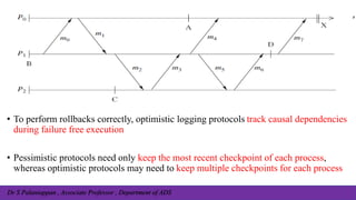 Dr S Palaniappan , Associate Professor , Department of ADS
• To perform rollbacks correctly, optimistic logging protocols track causal dependencies
during failure free execution
• Pessimistic protocols need only keep the most recent checkpoint of each process,
whereas optimistic protocols may need to keep multiple checkpoints for each process
 