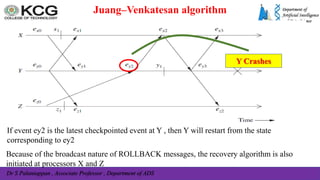 Dr S Palaniappan , Associate Professor , Department of ADS
If event ey2 is the latest checkpointed event at Y , then Y will restart from the state
corresponding to ey2
Because of the broadcast nature of ROLLBACK messages, the recovery algorithm is also
initiated at processors X and Z
Y Crashes
Juang–Venkatesan algorithm
 