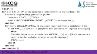 Dr S Palaniappan , Associate Professor , Department of ADS
 