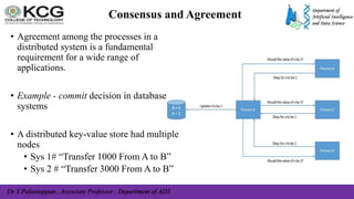 Dr S Palaniappan , Associate Professor , Department of ADS
Consensus and Agreement
• Agreement among the processes in a
distributed system is a fundamental
requirement for a wide range of
applications.
• Example - commit decision in database
systems
• A distributed key-value store had multiple
nodes
• Sys 1# “Transfer 1000 From A to B”
• Sys 2 # “Transfer 3000 From A to B”
 