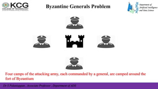 Dr S Palaniappan , Associate Professor , Department of ADS
Byzantine Generals Problem
Four camps of the attacking army, each commanded by a general, are camped around the
fort of Byzantium
 