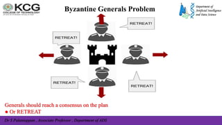 Dr S Palaniappan , Associate Professor , Department of ADS
Byzantine Generals Problem
Generals should reach a consensus on the plan
● Or RETREAT
 