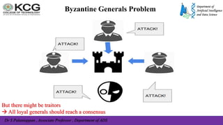 Dr S Palaniappan , Associate Professor , Department of ADS
Byzantine Generals Problem
But there might be traitors
 All loyal generals should reach a consensus
 
