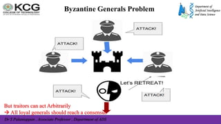 Dr S Palaniappan , Associate Professor , Department of ADS
Byzantine Generals Problem
But traitors can act Arbitrarily
 All loyal generals should reach a consensus
 