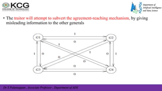 Dr S Palaniappan , Associate Professor , Department of ADS
• The traitor will attempt to subvert the agreement-reaching mechanism, by giving
misleading information to the other generals
 