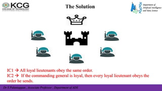 Dr S Palaniappan , Associate Professor , Department of ADS
The Solution
IC1  All loyal lieutenants obey the same order.
IC2  If the commanding general is loyal, then every loyal lieutenant obeys the
order he sends.
 