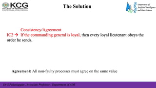 Dr S Palaniappan , Associate Professor , Department of ADS
The Solution
Consistency/Agreement
IC2  If the commanding general is loyal, then every loyal lieutenant obeys the
order he sends.
Agreement: All non-faulty processes must agree on the same value
 