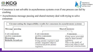 Dr S Palaniappan , Associate Professor , Department of ADS
• Consensus is not solvable in asynchronous systems even if one process can fail by
crashing
• Asynchronous message passing and shared memory deal with trying to solve
consensus
 