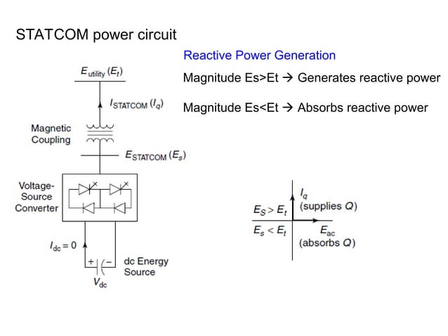 EMERGING FACTS DEVICE CONTROLLERS Unit IV.ppt
