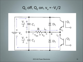 ECE 442 Power Electronics 10
Q1 off, Q2 on, vo = -Vs/2
 