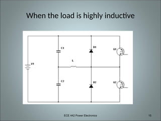 ECE 442 Power Electronics 15
When the load is highly inductive
 