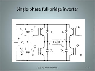 ECE 442 Power Electronics 27
Single-phase full-bridge inverter
 