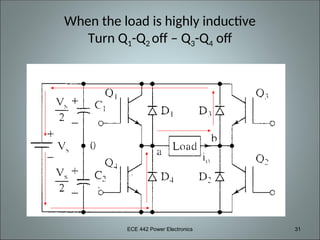 ECE 442 Power Electronics 31
When the load is highly inductive
Turn Q1-Q2 off – Q3-Q4 off
 