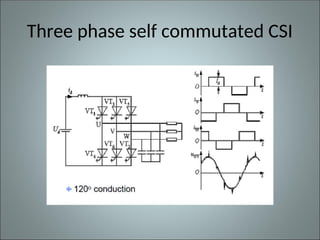 Three phase self commutated CSI
 
