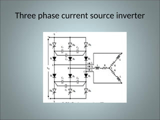 Three phase current source inverter
 