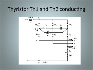 Thyristor Th1 and Th2 conducting
 