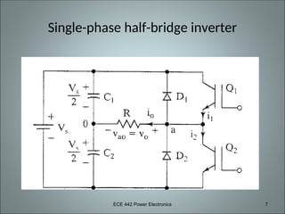 ECE 442 Power Electronics 7
Single-phase half-bridge inverter
 