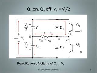 ECE 442 Power Electronics 9
Q1 on, Q2 off, vo = Vs/2
Peak Reverse Voltage of Q2 = Vs
 