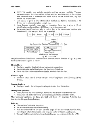 Dept. Of ECE Unit IV Communication Interfaces
8
 IEEE 1394 provides plug and play capability and hot insertion capability. You can
insert or remove a device even when the bus is active. Another feature is that peer-to-
peer communication is supported and hence even if the PC is not there, any two
devices can be connected.
 Each device is given a 6-bit identification number and hence a maximum of 63
devices can be interconnected on a single bus.
 Using bridges, multiple buses can be connected. Each bus is given a 10-bit
identification number and hence 1023 buses can be interconnected.
 The standard specifies copper wire or optical fiber as the transmission medium with
data rates 100, 200, 400, 800, 1600, and 3200 Mbps.
(a) Connecting Devices Through IEEE 1394 Bus.
(b) Protocol Architecture
Fig. 4.4 IEEE 1394
The protocol architecture for the communication between devices is shown in Fig.4.4(b). The
functionality of each layer is as follows
Physical layer
 This layer specifies the electrical and mechanical connections.
 Bus initialization and arbitration are the functions of this layer.
 These functions ensure that only one device transmits data at a time.
Data link layer
 The layer takes care of packet delivery, acknowledgements and addressing of the
devices.
Transaction layer
 This layer handles the writing and reading of the data from the devices.
Management protocols:
 These protocols are used to manage the bus and they run on each of the devices.
 These protocols do the necessary resource management and control the nodes.
Many consumer appliances are being provided with IEEE 1394 interface. Note that this
interface itself is an embedded system.
Ethernet
 Ethernet interface is now ubiquitous.
 It is available on every desktop and laptop.
 With the availability of low-cost Ethernet chips and the associated protocol stack,
providing an Ethernet interface is very easy and useful to the embedded system.
 Through the Ethernet interface, the embedded system can be connected to the LAN.
Bus Management
Resource Management
Node Control
Transaction Layer
Data Link Layer
Physical Layer
 
