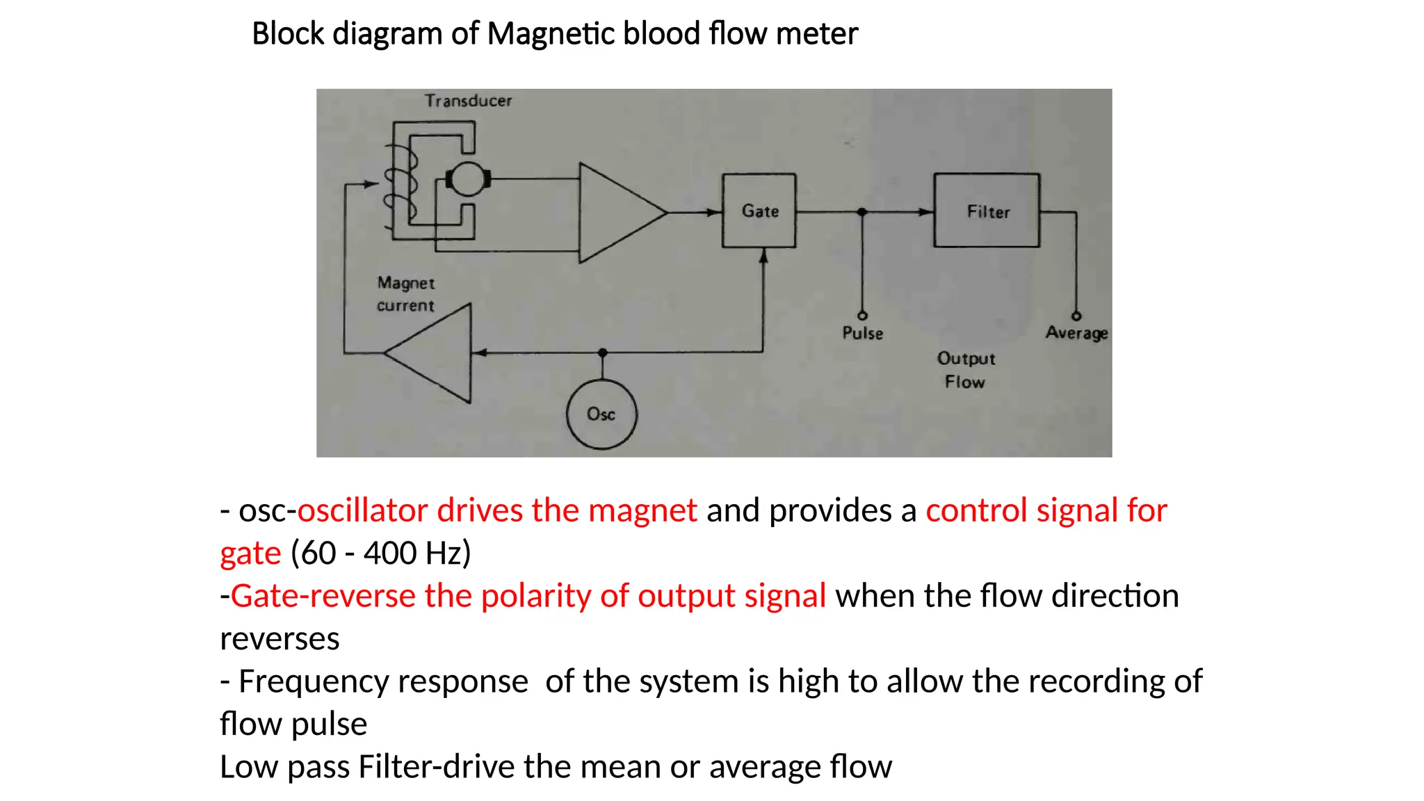 Block diagram of Magnetic blood flow meter
- osc-oscillator drives the magnet and provides a control signal for
gate (60 - 400 Hz)
-Gate-reverse the polarity of output signal when the flow direction
reverses
- Frequency response of the system is high to allow the recording of
flow pulse
Low pass Filter-drive the mean or average flow
 