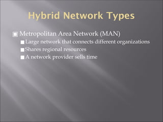 Hybrid Network Types
▣ Metropolitan Area Network (MAN)
◼Large network that connects different organizations
◼Shares regional resources
◼A network provider sells time
 