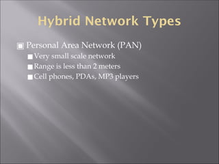 Hybrid Network Types
▣ Personal Area Network (PAN)
◼Very small scale network
◼Range is less than 2 meters
◼Cell phones, PDAs, MP3 players
 