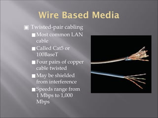 Wire Based Media
▣ Twisted-pair cabling
◼Most common LAN
cable
◼Called Cat5 or
100BaseT
◼Four pairs of copper
cable twisted
◼May be shielded
from interference
◼Speeds range from
1 Mbps to 1,000
Mbps
 