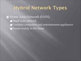 Hybrid Network Types
▣ Home Area Network (HAN)
◼Small scale network
◼Connects computers and entertainment appliances
◼Found mainly in the home
 