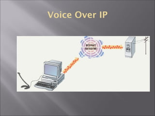 Voice Over IP
 