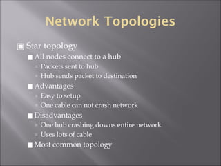Network Topologies
▣ Star topology
◼All nodes connect to a hub
🢭 Packets sent to hub
🢭 Hub sends packet to destination
◼Advantages
🢭 Easy to setup
🢭 One cable can not crash network
◼Disadvantages
🢭 One hub crashing downs entire network
🢭 Uses lots of cable
◼Most common topology
 