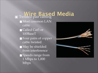 Wire Based Media
▣ Twisted-pair cabling
◼Most common LAN
cable
◼Called Cat5 or
100BaseT
◼Four pairs of copper
cable twisted
◼May be shielded
from interference
◼Speeds range from
1 Mbps to 1,000
Mbps
 