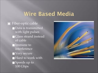 Wire Based Media
▣ Fiber-optic cable
◼Data is transmitted
with light pulses
◼Glass strand instead
of cable
◼Immune to
interference
◼Very secure
◼Hard to work with
◼Speeds up to
100 Gbps
 