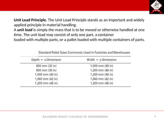 Material Handling System in Automation ation | PPTX