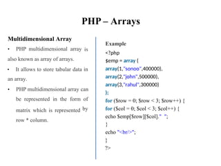 PHP – Arrays
Multidimensional Array
• PHP multidimensional array
also known as array of arrays.
• It allows to store tabular data
an array.
Example
<?php
$emp = array (
array(1,"sonoo",400000),
array(2,"john",500000),
array(3,"rahul",300000)
);
for ($row = 0; $row < 3; $row++) {
for ($col = 0; $col < 3; $col++) {
echo $emp[$row][$col]." ";
}
echo "<br/>";
}
?>
is
in
• PHP multidimensional array can
be represented in the form
matrix which is represented
row * column.
of
by
 